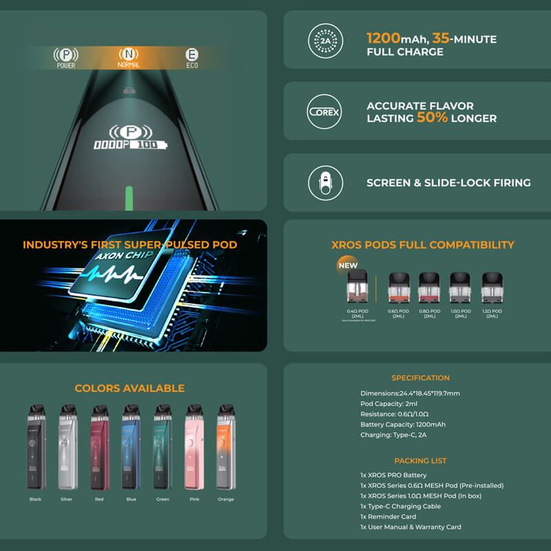 Vaporesso Xros Pro Pod Vape Kit